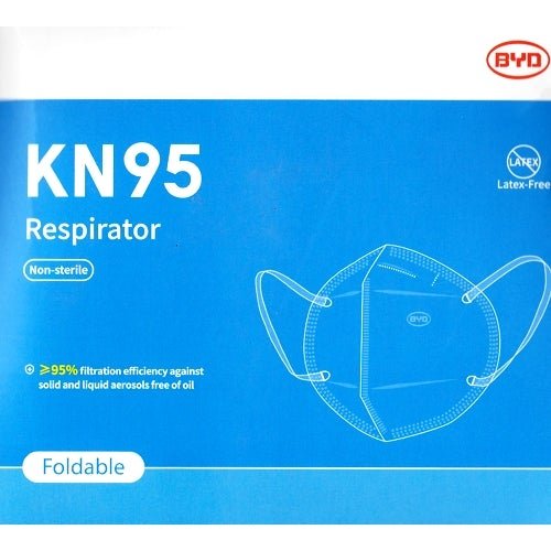 Clearance - KN95 Foldable Protective Face Masks (2 Pack) Best by Date: 06/30/2023 - DollarFanatic.com